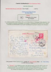 Image Lot
