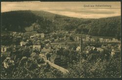 Image miniature
